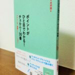 チェルニー30番を生徒に与える先生にとっては貴重な手引書「ポイントがひと目でわかる！チェルニー30番」佐々木邦雄・著（音楽之友社）